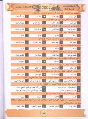 صورة دوسية الآفاق في تاريخ الأردن الفصل الأول إياد نشوان