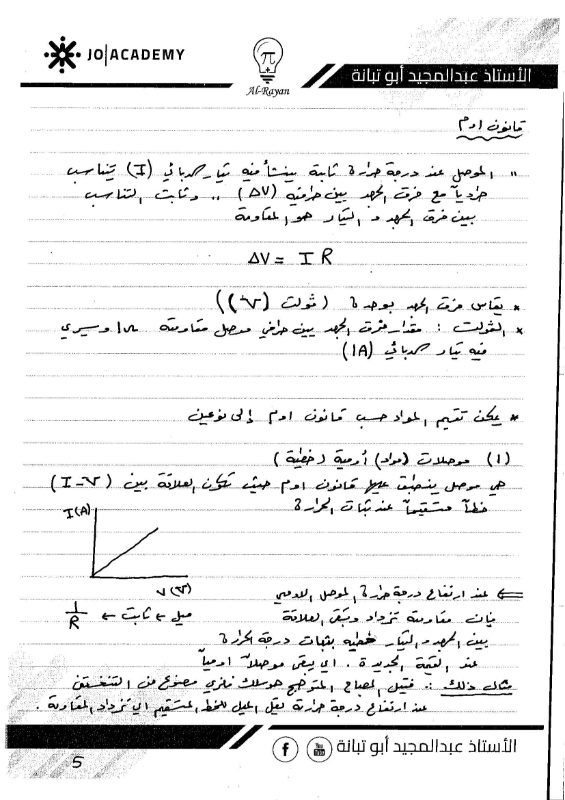 صورة الريان في الفيزياء الوحدة الثالثة التيار الكهربائي عبد المجيد أبو تبانة