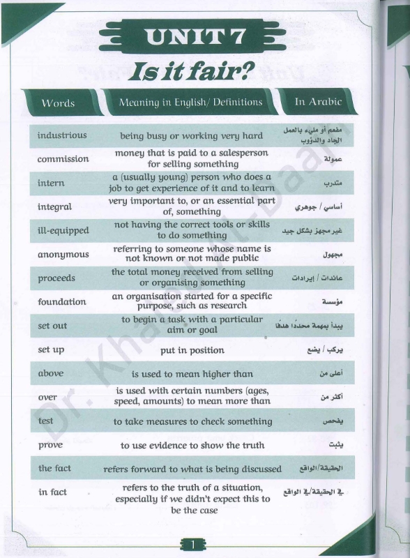 صورة دوسية الثراء في اللغة الإنجليزية الوحدة السابعة والثامنة 2008 خالد الدعجة