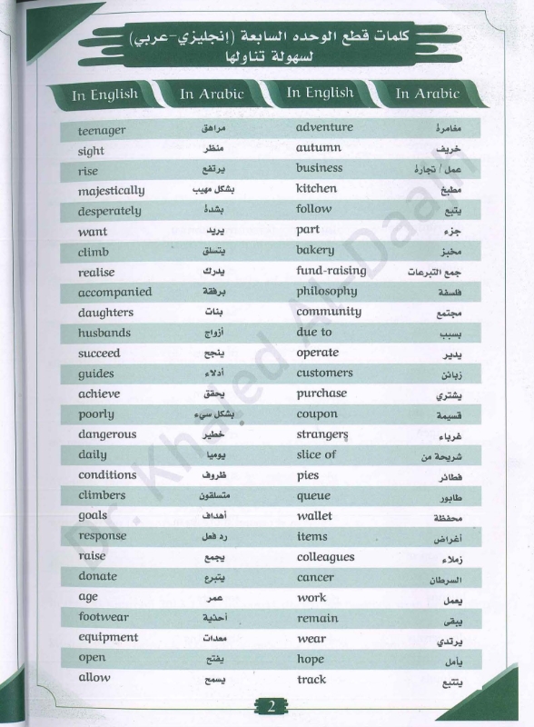صورة دوسية الثراء في اللغة الإنجليزية الوحدة السابعة والثامنة 2008 خالد الدعجة