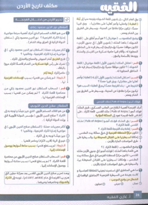 صورة مكثف الفقيه في تاريخ الأردن الفصل الأول 2008 غازي الفقيه